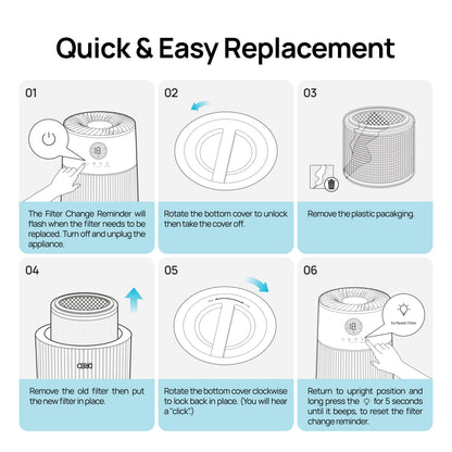 Quick & Easy Replacement